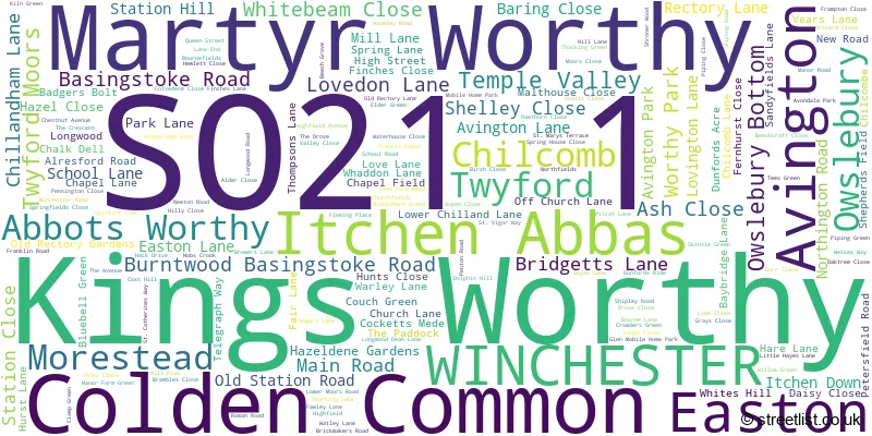 A word cloud for the SO21 1 postcode